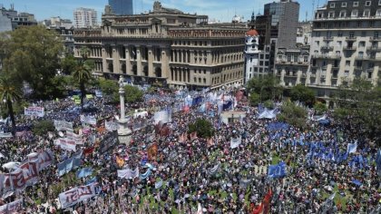 La lucha del pueblo Argentino contra los ataques de Milei