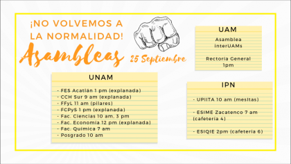 No volvemos a la normalidad: estudiantes de la UAM, IPN y UNAM convocan a asambleas