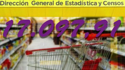 En enero una familia tipo necesitó sumar $ 17.097,91 para no ser pobre en la Ciudad