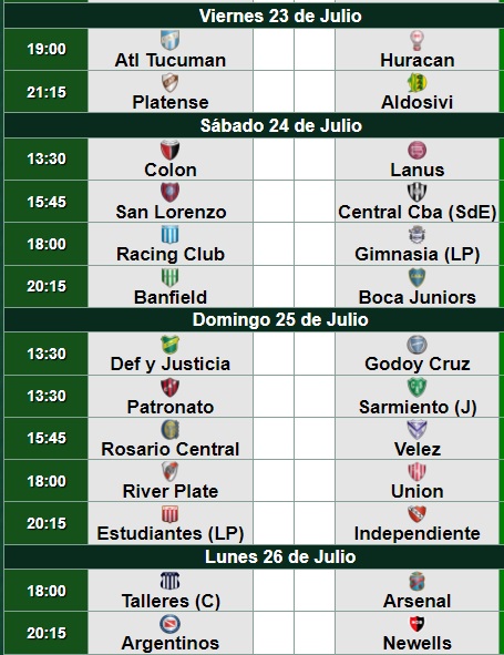 Así será la próxima fecha, la 2da del torneo. Fuente: sitio Promiedos.