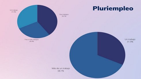 Informe SiPreBo