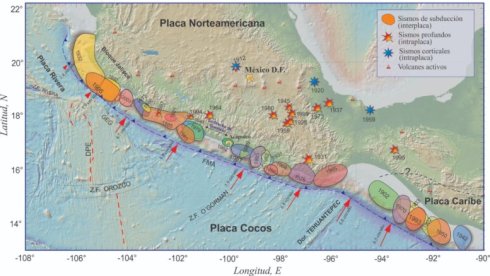 Fuente: Geología UNAM