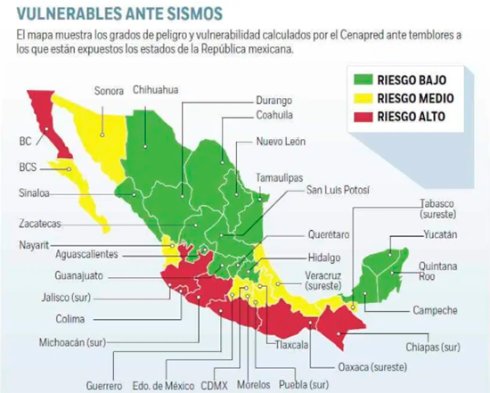 Fuente: Servicio Geológico Nacional