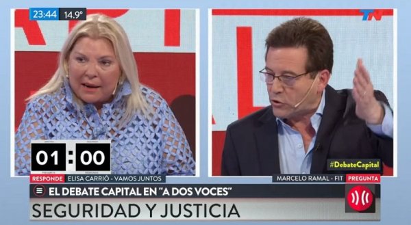 Carrió encubridora: "Hay un 20 % de posibilidades de que Santiago Maldonado esté en Chile”