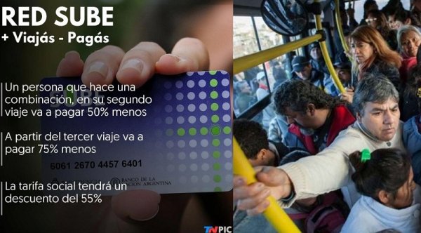 Red Sube: la asombrosa campaña de TN a favor del tarifazo 