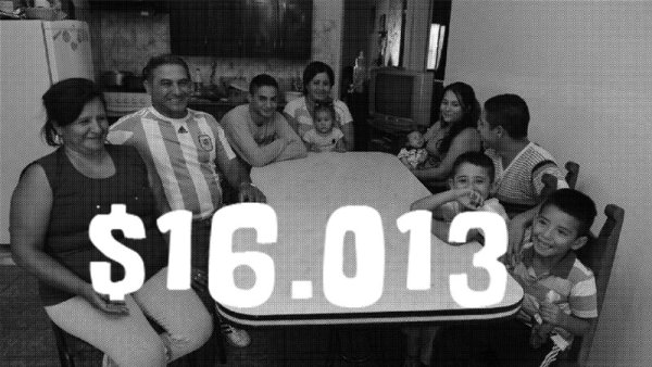 Una familia porteña necesita ganar $ 16.013 para no ser pobre