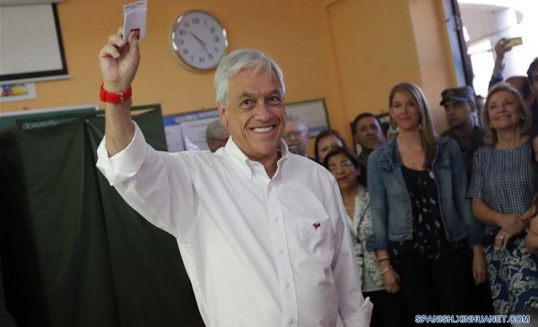 Amplio triunfo de Piñera y la tijera entre lo social y lo político