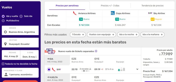 Un pasaje internacional desde Buenos Aires a Guayaquil en las fechas del torneo sudamericano cuesta $ 167.334 (ida y vuelta). Para una delegación de 16 personas se necesitan $ 2.677.344 solamente para el traslado.